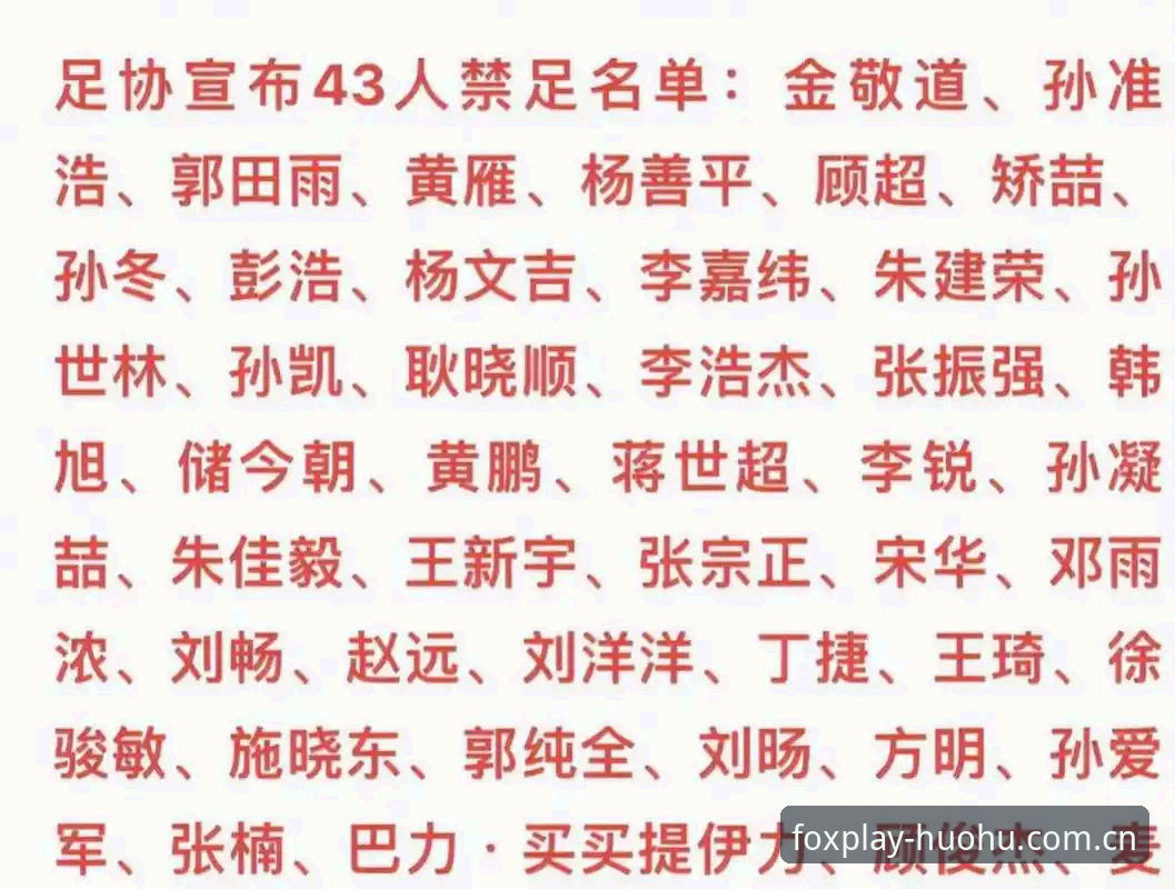 足协第三批禁足名单最新动态：65人遭重罚，终身禁足名单引发行业地震